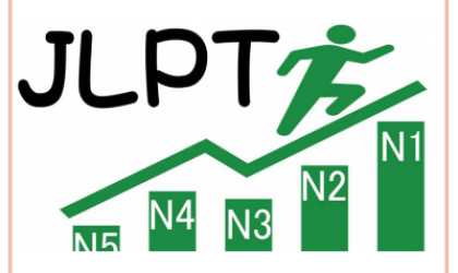 MỌI THỨ BẠN CẦN BIẾT VỀ JLPT