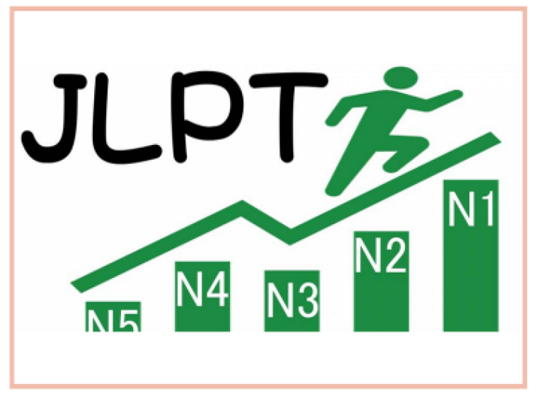 MỌI THỨ BẠN CẦN BIẾT VỀ JLPT